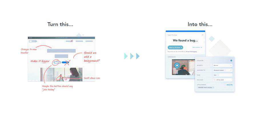 BugHerd issue reporting diagram.