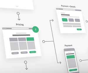 UX Templates
